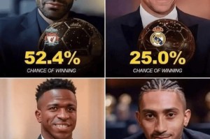 姆巴佩内定今年金球奖？看凯恩、登贝莱、亚马尔欧冠如何搅局