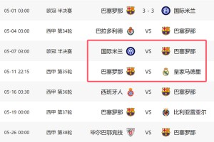 一场3-3！让巴萨进退两难：4天对国米+皇马，1胜1平=争2冠军